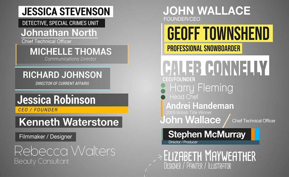 Εμπλουτίστε τα βίντεο σας με 15 δωρεάν Lower Thirds