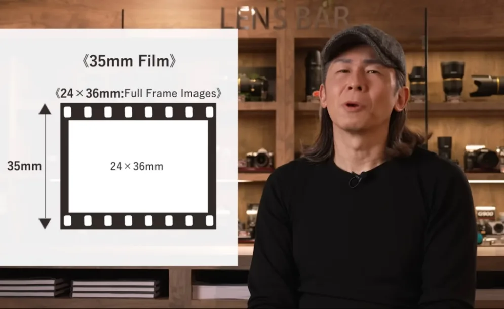 Η RICOH ανακοίνωσε μια νέα Pentax φίλμ κάμερα και θα είναι half size format